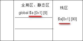 https://file.lulublog.cn/images/3/2022/08/B8775t5lLgGLcOSWgu50OBk9og4u4g.png?sign=399e2e2157145bf7e6ed8bbbc16b84e2&t=6acd0400