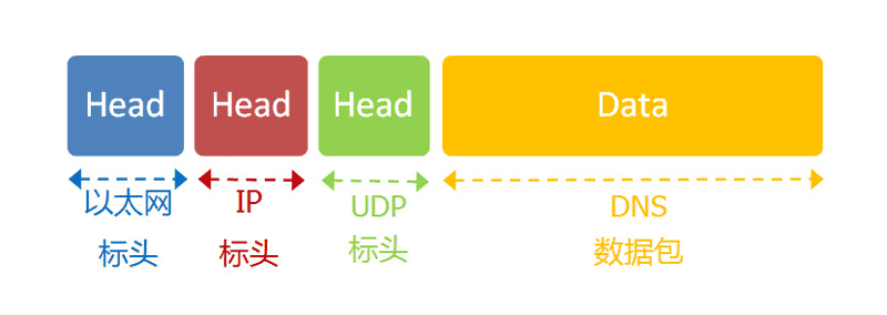 https://file.lulublog.cn/images/3/2022/08/BztzHZfj7hj7hkrkPAWJR7Rhhg4eeh.png