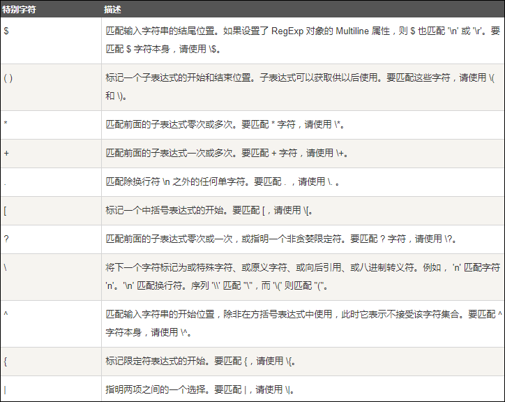 https://file.lulublog.cn/images/3/2022/08/CBu3w9o8Y3f0yy1F33vwws8oZe3e8J.png?sign=532ac0db8f11db09357c7cc8a9884b82&t=6aea0500