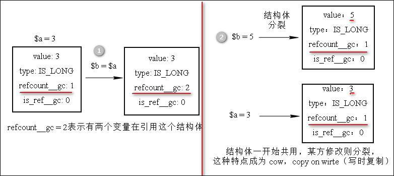 https://file.lulublog.cn/images/3/2022/08/CD9jZSw8DD569KD8C65D9IDIcCl5xj.png?sign=af26fd3a86a347c93ef83936ea1afb09&t=6acd0400