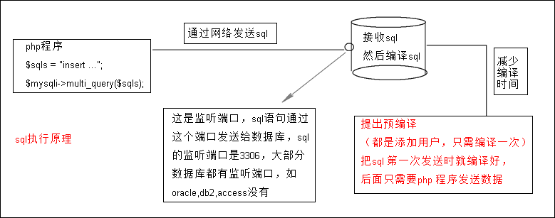 https://file.lulublog.cn/images/3/2022/08/Cb7Rc4FHoNsFb7o33b3mMB4fBH7fNB.png?sign=8aeed764390a0022dcd188cfaaa331af&t=6acd0400