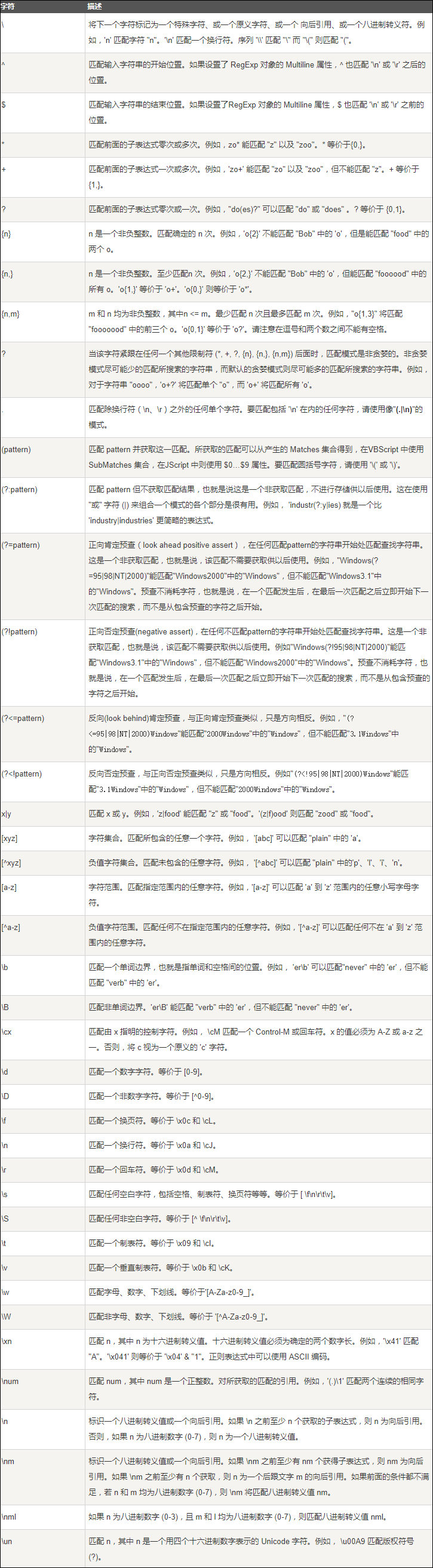 https://file.lulublog.cn/images/3/2022/08/D50mtE8pPATK9cDnvWt8PmAmQWPe1K.png?sign=0b9408536622eae188296ce6c6290049&t=6acd0400