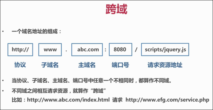 https://file.lulublog.cn/images/3/2022/08/F6pdQ1Qq8i31geEmAekOQe6AmDsEmE.png?sign=7c86b73761c043d88a6e43d56520eab3&t=6aeca800