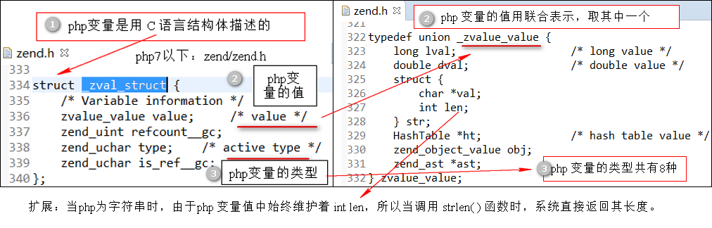 https://file.lulublog.cn/images/3/2022/08/Fckp5QK6W6P6wXq8R6pOOcr3q74KrU.png?sign=1d8fcc9de10fba1f419d93c9e8be39a1&t=6acd0400