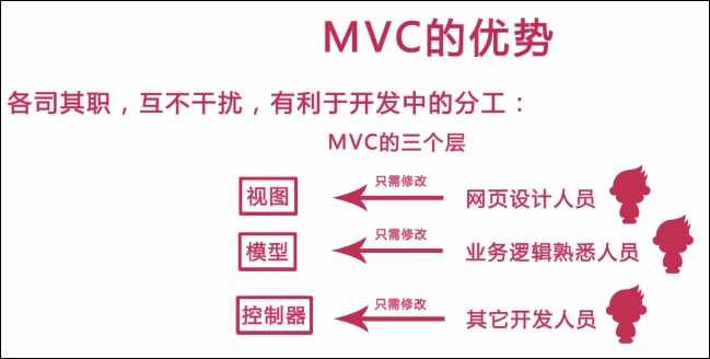 https://file.lulublog.cn/images/3/2022/08/G1r319536080t31PuU7m9FPrm0973P.png?sign=362ac4aa0d1cf33a2d30cb0577591ef2&t=6ae0ca80