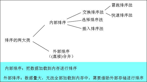 https://file.lulublog.cn/images/3/2022/08/JkY8ceEKhluEhsH77EEC4EctijHkYe.png?sign=d9bcd960f68ccb773e9c3f8256c6c6e3&t=6acfa700