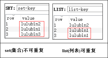 https://file.lulublog.cn/images/3/2022/08/JtYaA02x7pfCF4IxO6hOaF09t6YjIo.png?sign=1090f9ee1832a8798a1c486fe9244940&t=6acd0400