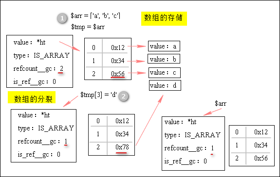 https://file.lulublog.cn/images/3/2022/08/K5aKVO54QGnDw55E4kGgAk5kEu514A.png?sign=68babe9e3147083a010b2c24ab2a26ba&t=6acbb280