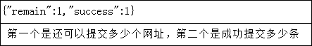 https://file.lulublog.cn/images/3/2022/08/KarAjA0iNjtnROiALSaLT607nSiDl6.png?sign=6c30880426e0dcb1fa0e4843c0d99a06&t=6aea0500