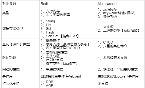 https://file.lulublog.cn/images/3/2022/08/KqVPZvn4v89SX511u91QSd28sS8VD1.png?sign=bc31e1df72cd4e7adb8881ad317ac71e&t=6acd0400