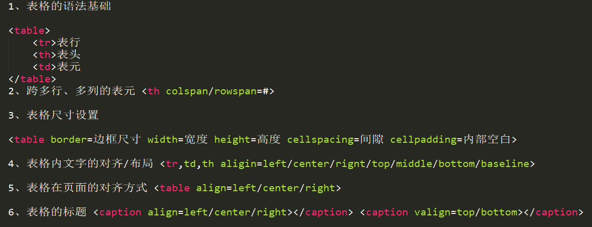 https://file.lulublog.cn/images/3/2022/08/L114b57974RS9xNXbX4574krR1WZXZ.png?sign=693cff1d303a9ca00311ed08591d4588&t=6acd0400