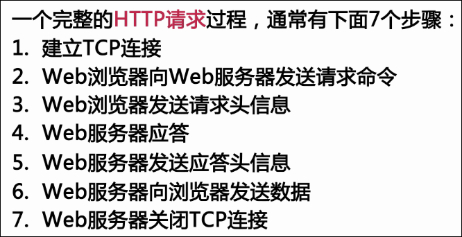 https://file.lulublog.cn/images/3/2022/08/LZCcVCN5rC5l88JhHzz151ocl38aCL.png?sign=a871be6647b84ccb792d2f91e693f2e9&t=6acd0400
