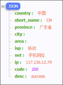 https://file.lulublog.cn/images/3/2022/08/M1sA1bzURb60Rf1CF1HC6J6Jj6zAOS.png?sign=f230070b0e7bca8fd2f29e531fb1f246&t=6acd0400