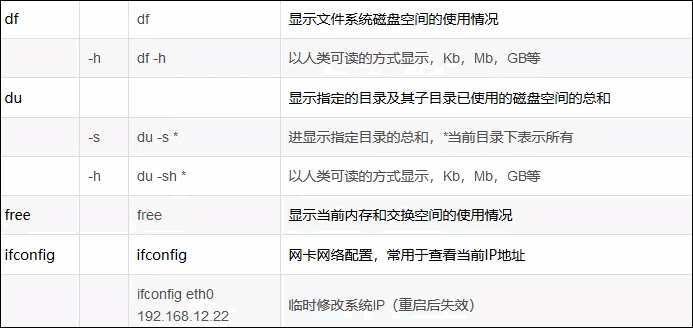https://file.lulublog.cn/images/3/2022/08/McQfvtYaTqFtny9NCon8TTaYaYy1qd.png?sign=b2c720e4389212bf503fc45fed7869b1&t=6aea0500