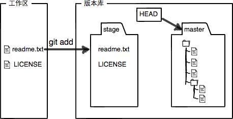 https://file.lulublog.cn/images/3/2022/08/OG0w667TPpT4hAcRHw64C66rtWWZPi.jpg?sign=f8d4b3c47c883fa633b119f8aa17bbd4&t=6acd0400