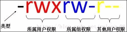 https://file.lulublog.cn/images/3/2022/08/OxlxZlzVfEDTd5UpzFU6XU8pD7s7f7.png?sign=49726c0f65aa021d06ef3289e5f2cd2d&t=6acd0400