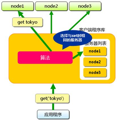https://file.lulublog.cn/images/3/2022/08/P9YxF4LP8LpiyxevxVPzRhX7LvzrVI.png?sign=cefe4603d7fbc78a04d75f0200e9a129&t=6acd0400