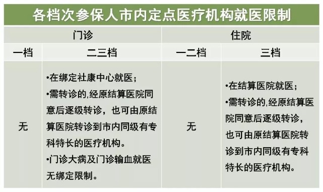 https://file.lulublog.cn/images/3/2022/08/PL9oOqhoQ09q0meFZCO3l9ho9O1LMO.jpg?sign=177088d03e484195eeb19e900a4e81bd&t=6acd0400