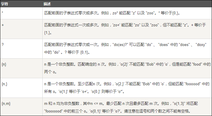 https://file.lulublog.cn/images/3/2022/08/PwzWWB0c05WuZch1iBguAZ8wh5wH5w.png?sign=abd8eaff2956ff5d29c722764329e05c&t=6acd0400