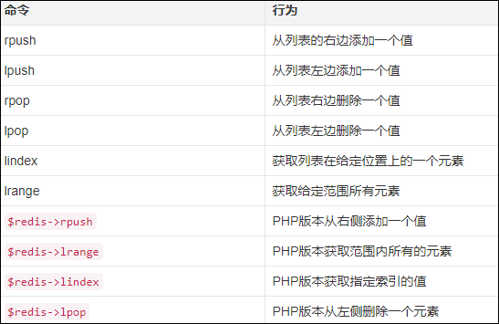 https://file.lulublog.cn/images/3/2022/08/R0jqFBppup3pJ80RkAcBcCLAkUuyoY.png?sign=4f6e71a140b55526d843d3276650dfd0&t=6acd0400