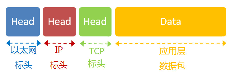 https://file.lulublog.cn/images/3/2022/08/SWaW2uJjA5LAFrP7J5P5LLCzHU3het.png?sign=83ab3c3ceffaa554347286769e45e95d&t=6acd0400