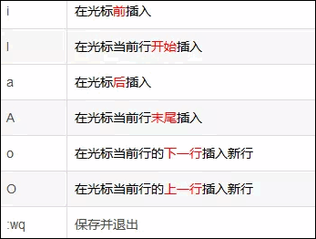 https://file.lulublog.cn/images/3/2022/08/UUgVuhdYYGTJ2oTY1gbL4JXuL2gHUY.png?sign=973988853f1a46713cb3f892339a793f&t=6acd0400