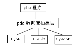 https://file.lulublog.cn/images/3/2022/08/V4441mqbAYBAAZfbMZOaONtQBeN8Qm.png?sign=73c69ee4b01abe1c836178802885af46&t=6acd0400