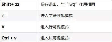 https://file.lulublog.cn/images/3/2022/08/VFx17FWuAXZ57fnF63z3N3h3HhnHgW.png?sign=18fb7df0270042d0b17a40f4a90ed4c0&t=6aea0500