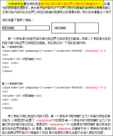 https://file.lulublog.cn/images/3/2022/08/WC9cMoD3np74Mm6PH9gS4z9C6Fj9dF.png?sign=45b0b40a9ec334a8a12561312b8d14e3&t=6acd0400