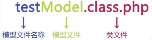 https://file.lulublog.cn/images/3/2022/08/WlLO00qL62oZo3aHO3EQHA0U60cLqQ.png?sign=6b3958592029c56a2cd2ace2cb5c6e72&t=6ae0ca80