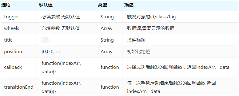 https://file.lulublog.cn/images/3/2022/08/Wwwn7E31wKVQwWnWPhXQ2Cz7P2pC7m.png?sign=ce0879333d45496439c1253ce55cef98&t=6ad24a00