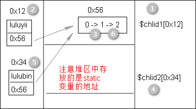 https://file.lulublog.cn/images/3/2022/08/Xcqhpq2Qskk2c2oQckP3vHAAKpCLaF.png?sign=203039fe6f5e143aec7462f6433ba4f8&t=6acd0400