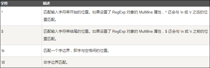 https://file.lulublog.cn/images/3/2022/08/Xt3tUz9nLUG2tz9gzTZ59X6LRWGuxX.png?sign=474376ae5225f4f634ea708e777aabb3&t=6ad8e180