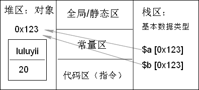 https://file.lulublog.cn/images/3/2022/08/Y2Q2U7IXK7499ID2ueSgeItd0TK8k2.png?sign=b499ff4a19347db5176261ffd004bed0&t=6adf7900