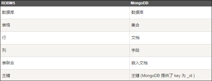 https://file.lulublog.cn/images/3/2022/08/YuDrdT3gTT5y8It4zE945Z8X5Gu7YB.png?sign=38e87b8a3800cf6985aa11a7010f35fc&t=6acd0400