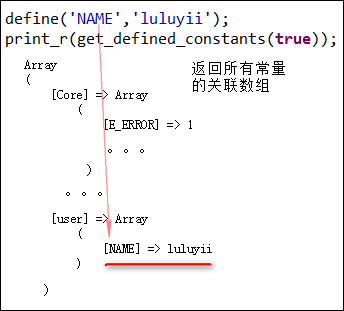https://file.lulublog.cn/images/3/2022/08/auqJAyQUZ8jcQMITMaK8TnZMqgTiCR.png?sign=3c56b5ad85602fb4c056f5174795f8a9&t=6acd0400