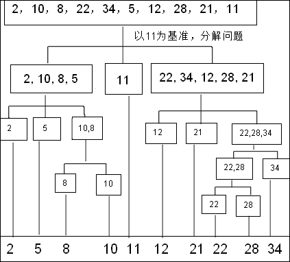 https://file.lulublog.cn/images/3/2022/08/b32xHD9U22R9i9N79R9XhrUS3Iui2w.png?sign=d59e0683361d1e34171a3bac284565f6&t=6acfa700