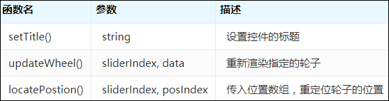https://file.lulublog.cn/images/3/2022/08/bI7sWf478IlIuL7w8nwN4IccwwWCyc.png?sign=60ff4372e21d7925cd78c21ff6b43178&t=6aeca800