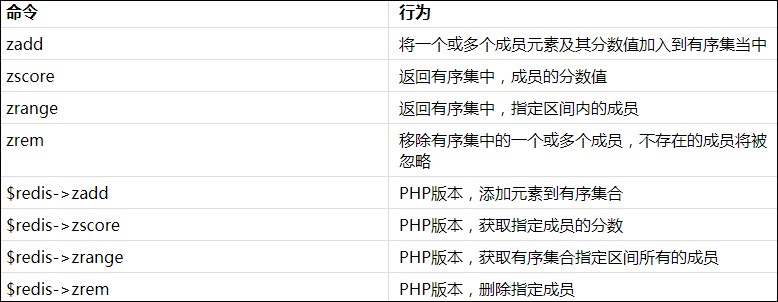 https://file.lulublog.cn/images/3/2022/08/bor6mRzMdmo9dC0XdpnY08CFM8nrpz.png?sign=c3d66bad8e8bbf6a0205d7e31e249ddb&t=6aea0500