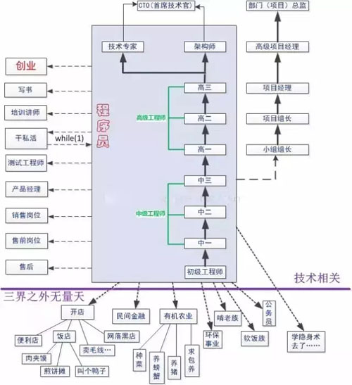 https://file.lulublog.cn/images/3/2022/08/cysvDS34yR7VsYHyGenh4Uy444bRZ4.jpeg?sign=6ab56fa90fd7c7b2a22d9ad9b348472e&t=6acfa700