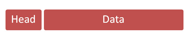 https://file.lulublog.cn/images/3/2022/08/eTPzH21Jt5Pcqkk5z5Z2zq5h1AvkCz.png?sign=a12fccafd2437889cdd52998e5767145&t=6ae4bf00