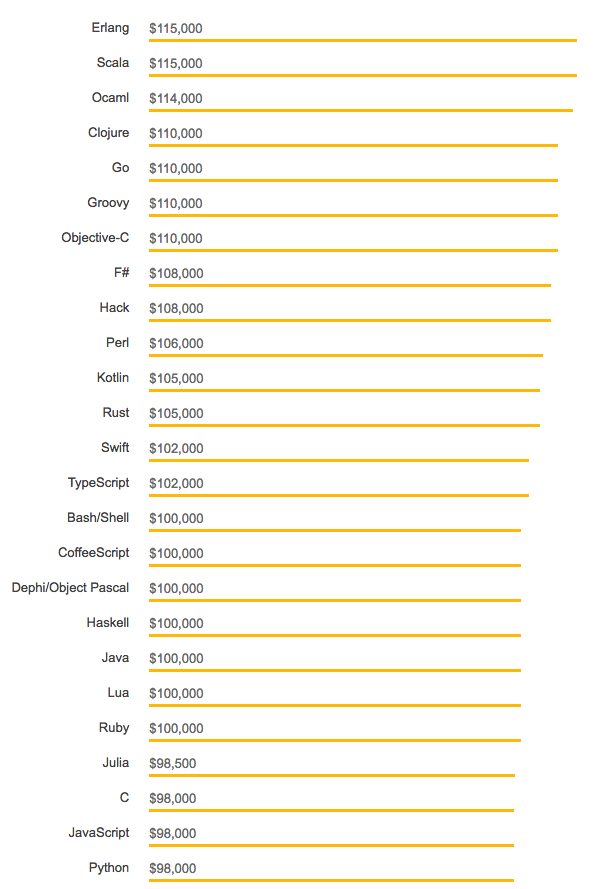 https://file.lulublog.cn/images/3/2022/08/emq2o29YR679yO03W7z0YDE3Q9WZow.png?sign=9626fd03fcdd613cfafa452e99451b77&t=6ae4bf00
