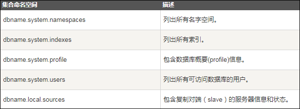 https://file.lulublog.cn/images/3/2022/08/gD5WVjjbVox1JeGEJB5Jd6HU0dC55m.png?sign=f8a8ee5a7863bc886cf1e2c8a9c875bd&t=6acd0400