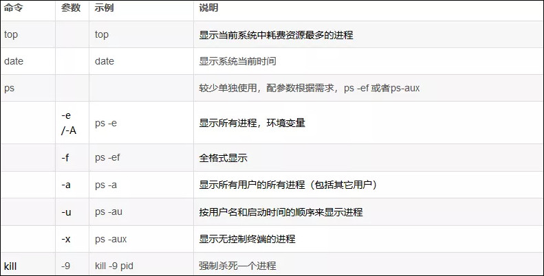 https://file.lulublog.cn/images/3/2022/08/h9wa7j3o363oNK33rKFd3I7O17f733.jpg?sign=5b7cfbc81c0e49675425086ed550eafb&t=6aea0500