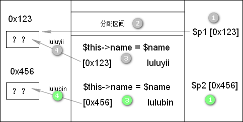 https://file.lulublog.cn/images/3/2022/08/hohCPvCPvZ4zrQcacOHMoYrCPVRepQ.png?sign=6f39cddefcc73fe83fc974c586048cf8&t=6acd0400
