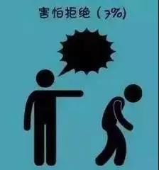 https://file.lulublog.cn/images/3/2022/08/iXz97aN9mddo1Avb971A9xQt4O55Xa.jpg?sign=fa3103dc4b1569400ae07df78643d52e&t=6aea0500