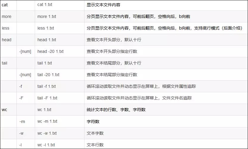 https://file.lulublog.cn/images/3/2022/08/ivKZo3vkKpkXIBwcILKcjXVJZ7J3XV.jpg?sign=f5bd24f15a522146b2451654277d2d55&t=6acd0400