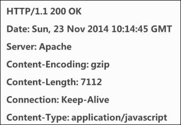 https://file.lulublog.cn/images/3/2022/08/ivv7qCq2jj7D72jBuJDFBq2L74Vg7H.png?sign=240a661910bbc01623cef45acbf3f163&t=6ae61080