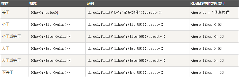 https://file.lulublog.cn/images/3/2022/08/jeSemaIAEleEeiMWw9Bybd5S9GFGbS.png?sign=ddb036b2d24faf1c04796bba51d4263a&t=6acd0400