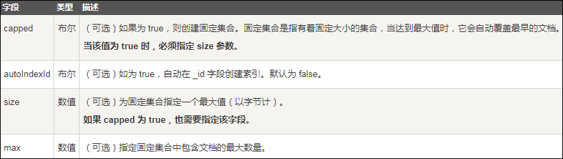 https://file.lulublog.cn/images/3/2022/08/k065W75sN0xqXw4snxvNN44s474NZW.png?sign=8b9359b7cca8b8a56a948e874c973c45&t=6acd0400